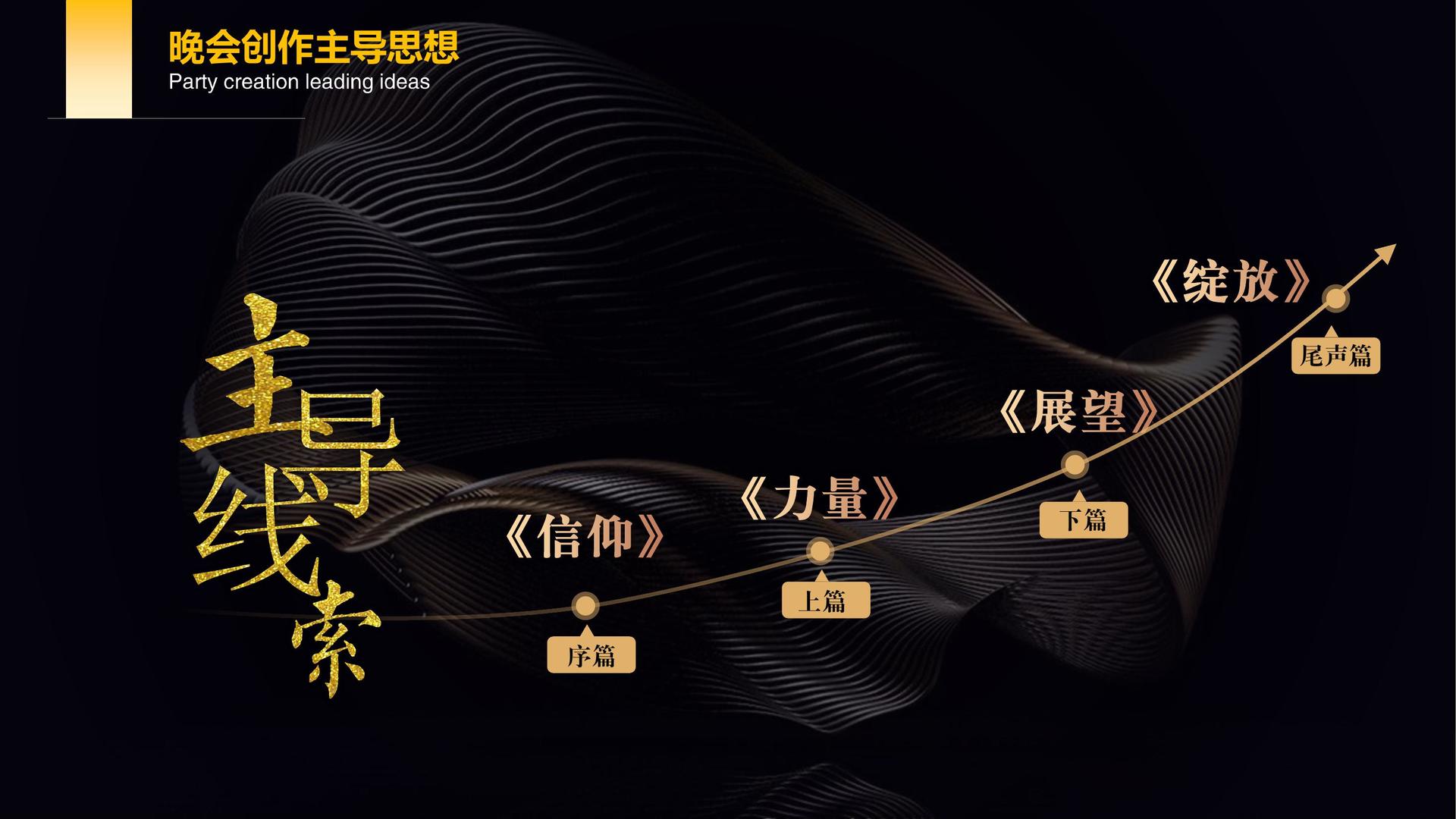 迅捷传媒文化项目巡展与巡演持续开展